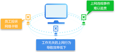 色多多视频APP下载